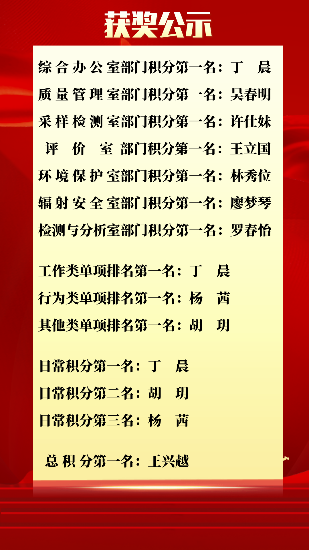 默認(rèn)標(biāo)題_手機(jī)海報(bào)Pro_2021-07-02-0 (3).png
